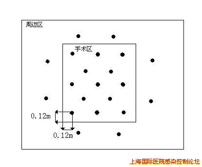 图 图